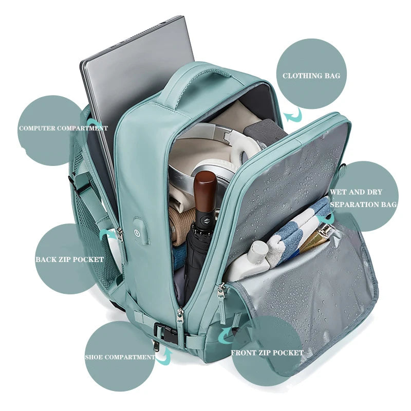 Waterproof Carry-On Backpack with Shoe Compartment & USB