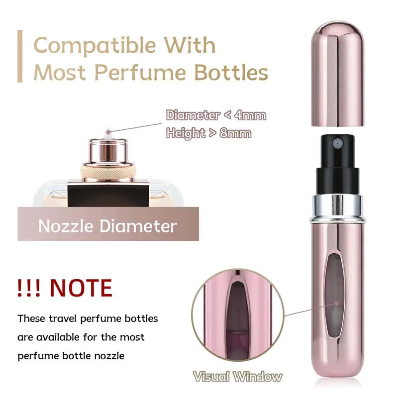 Mini Perfume Travel Refillable Bottles-5ml