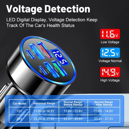 100W 6 Ports Car Charger